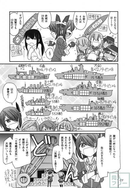 軍艦・艦載機のひみつ 総集編その1 <> 008