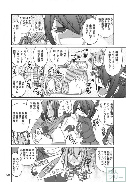 軍艦・艦載機のひみつ 総集編その1 <> 009