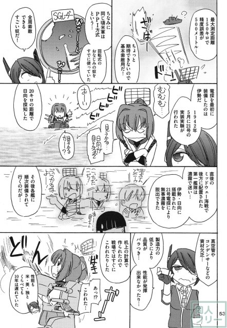 軍艦・艦載機のひみつ 総集編その1 <> 054