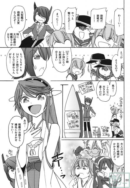 軍艦・艦載機のひみつ 総集編その1 <> 056