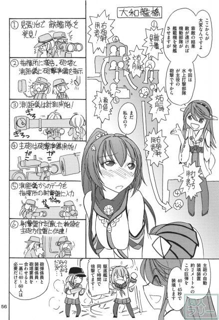 軍艦・艦載機のひみつ 総集編その1 <> 057