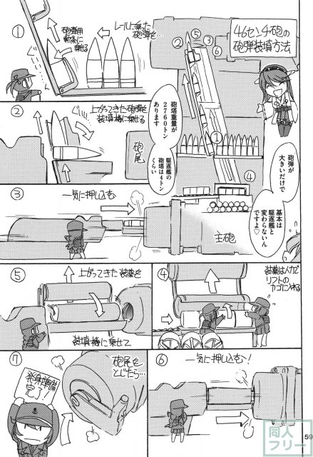 軍艦・艦載機のひみつ 総集編その1 <> 060