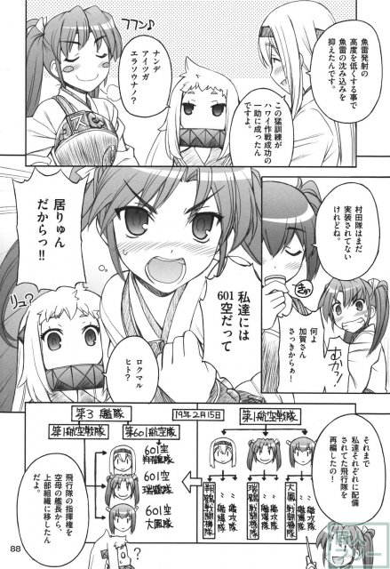 軍艦・艦載機のひみつ 総集編その1 <> 089