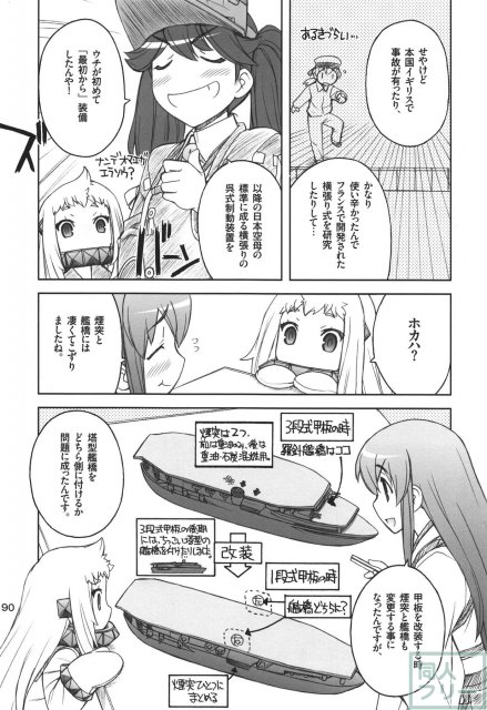 軍艦・艦載機のひみつ 総集編その2 <> 091