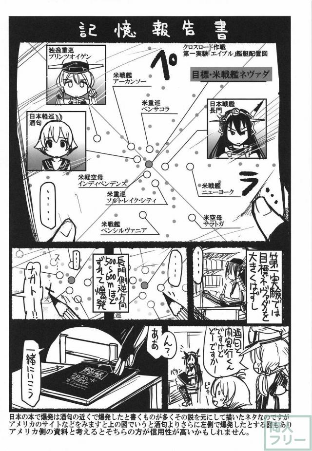 史実で艦これ 〜並カルビの味で見分けろ実力店編〜 <> 014