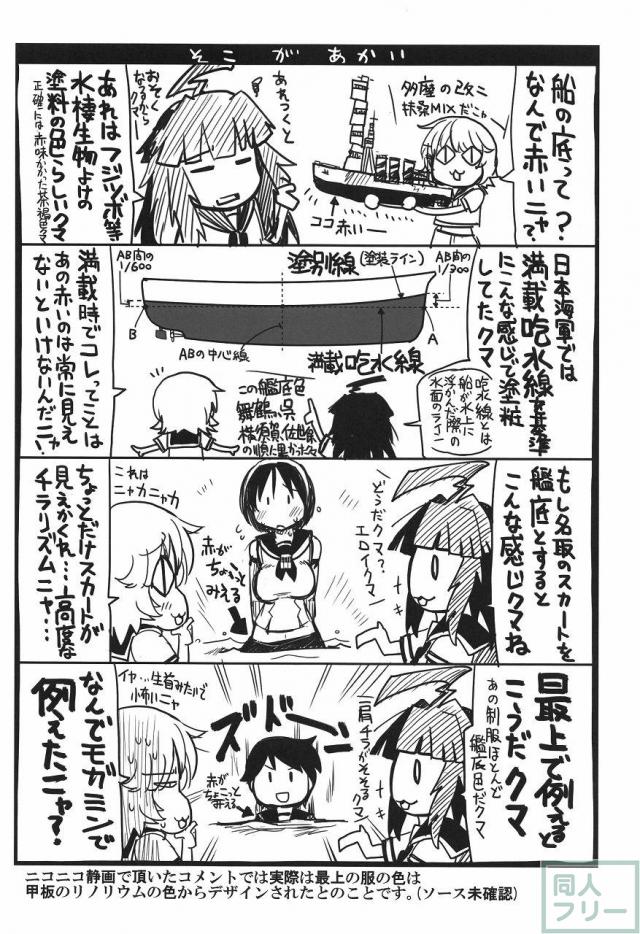 史実で艦これ 〜並カルビの味で見分けろ実力店編〜 <> 024