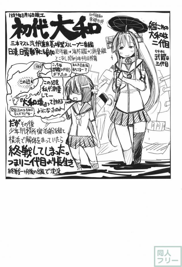 史実で艦これ 〜並カルビの味で見分けろ実力店編〜 <> 050