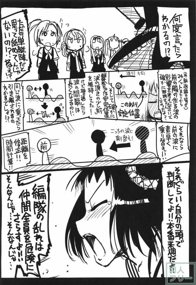 史実で艦これ 〜並カルビの味で見分けろ実力店編〜 <> 064