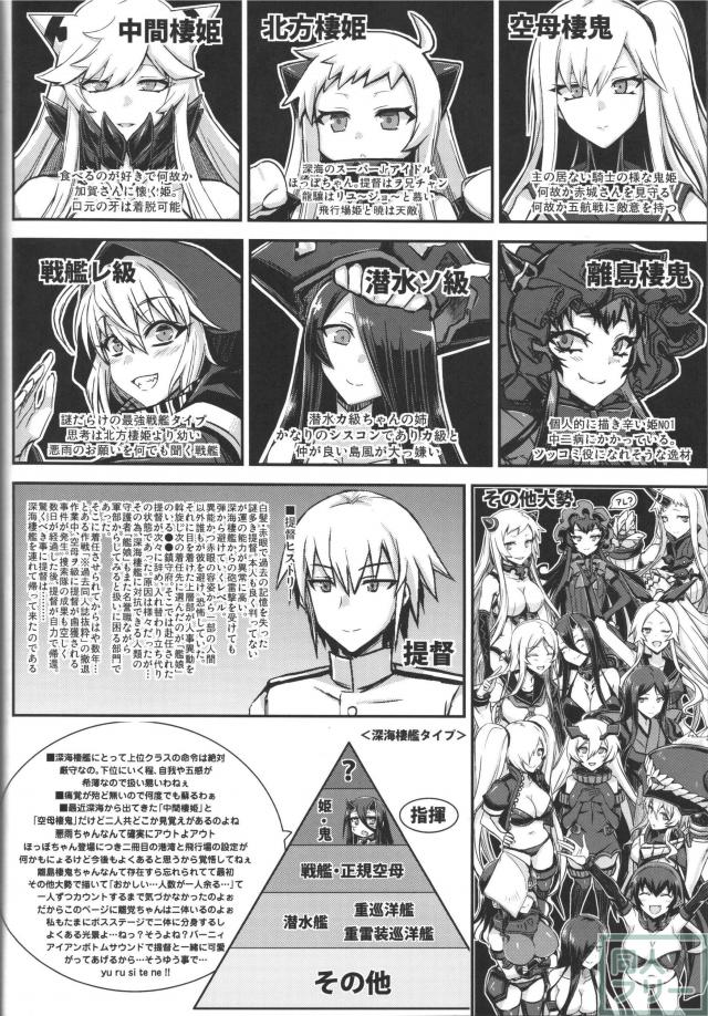 深海鎮守府編参 <> 003
