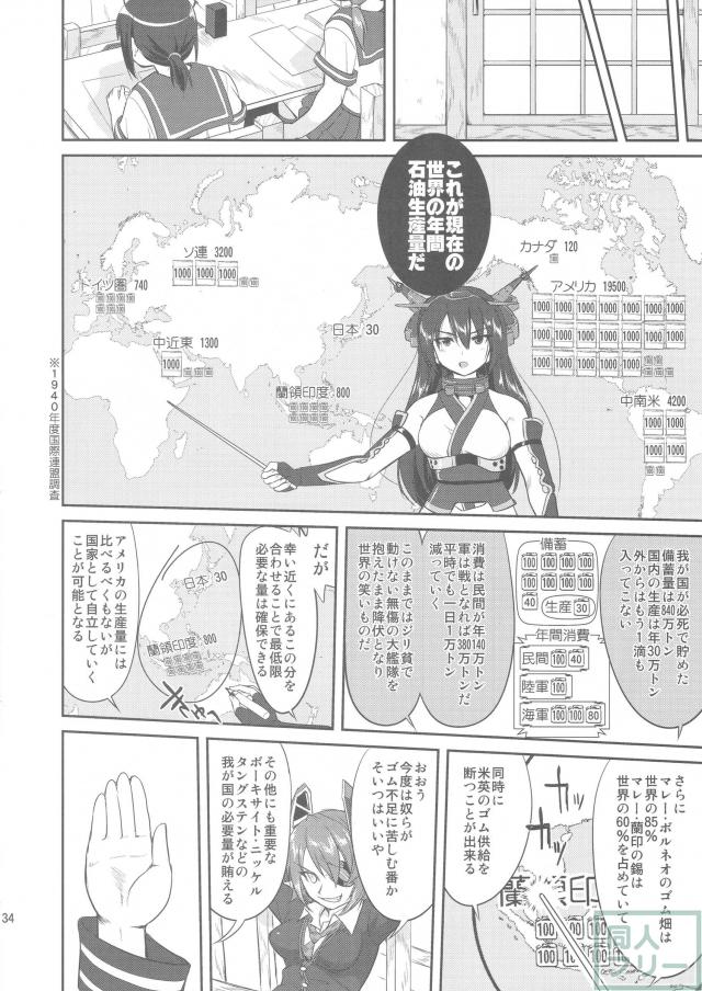[第1弾]大平洋戦争の史実に基づいた読み応え抜群の本格長編シリーズ <> 033