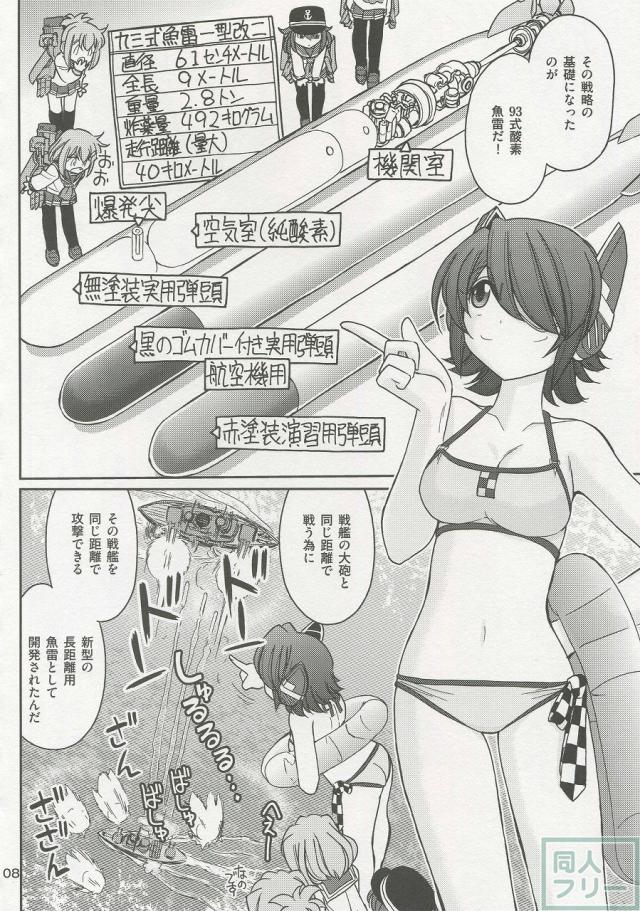 軍艦・艦載機のひみつ 総集編その3 <> 009