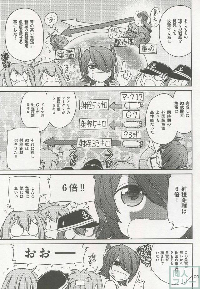 軍艦・艦載機のひみつ 総集編その3 <> 010