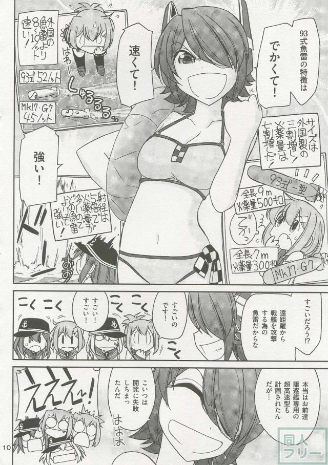 軍艦・艦載機のひみつ 総集編その3 <> 011