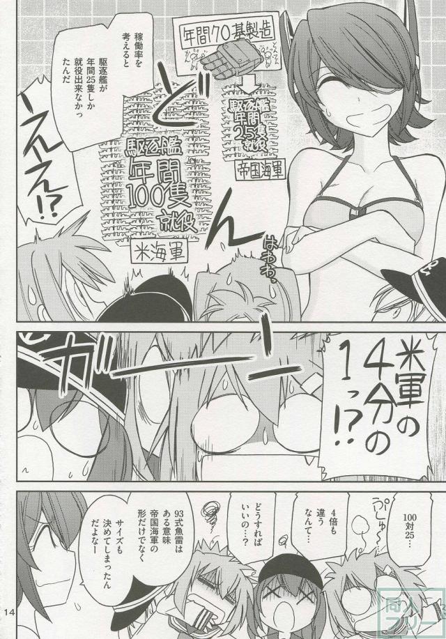 軍艦・艦載機のひみつ 総集編その3 <> 015