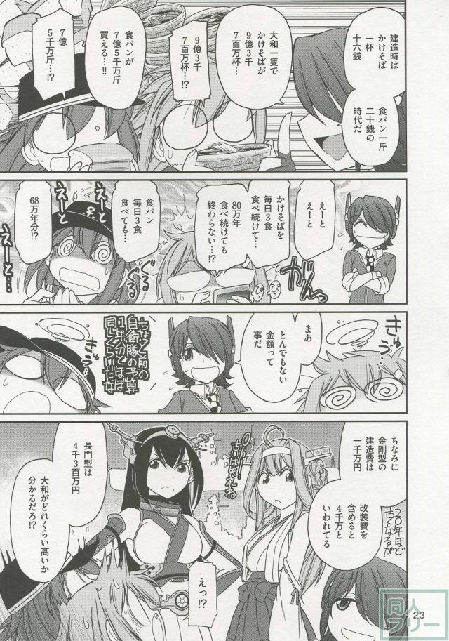 軍艦・艦載機のひみつ 総集編その3 <> 024