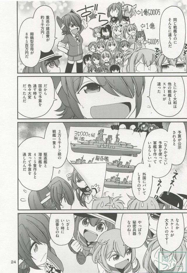 軍艦・艦載機のひみつ 総集編その3 <> 025