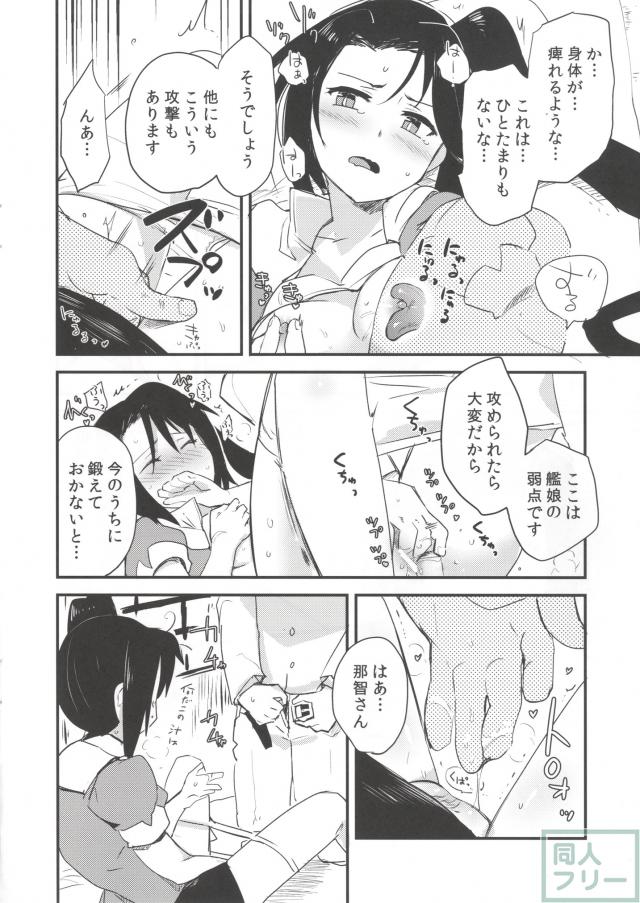 そうです。戦術行動です。 <> 005