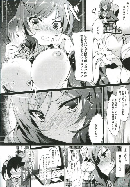 真姫ちゃんがプロデビューしたμ'sのためにおじさんのペットにされるお話 <> 007