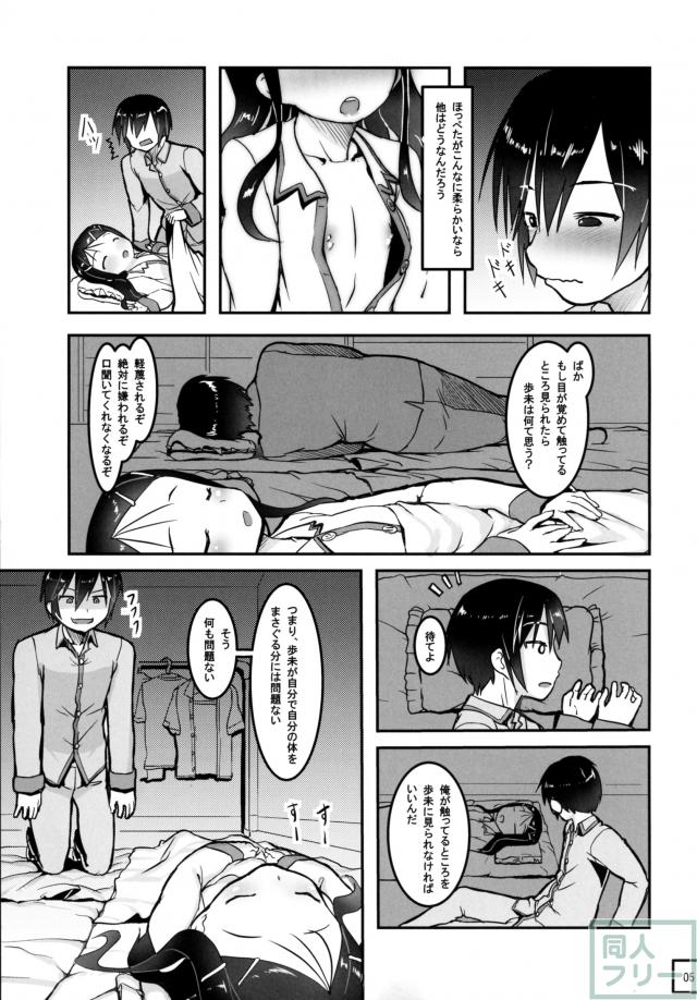 SheStar!妹が可愛かったので体を乗っ取って自慰してみた結果 <> 006