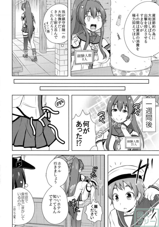 艦娘の経験人数が見える眼鏡EXTRA <> 005