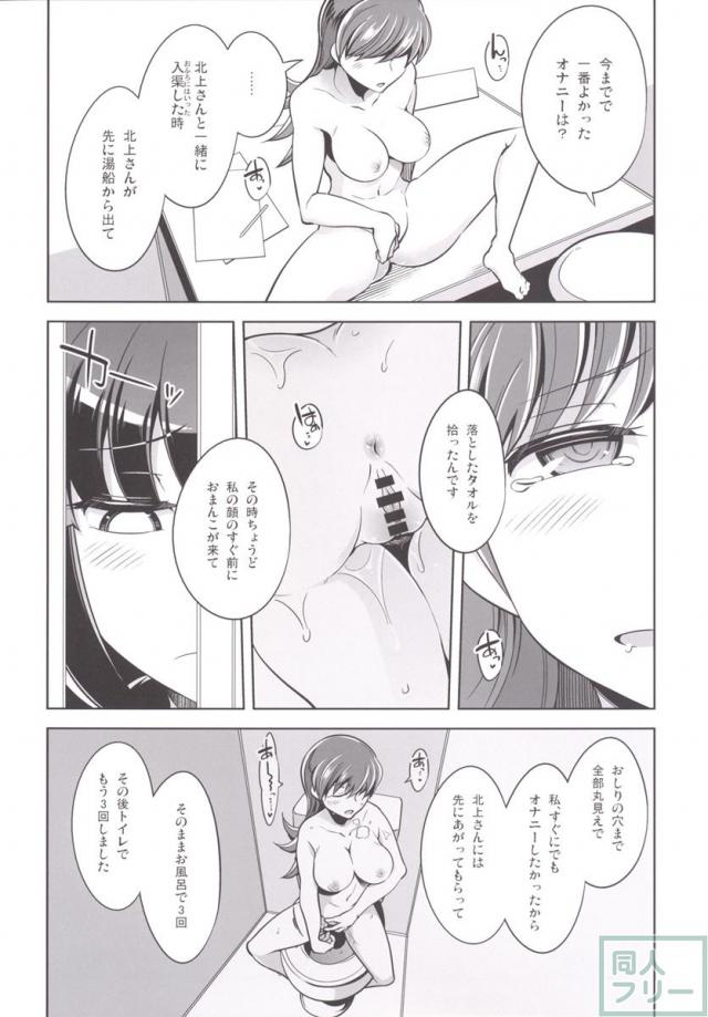 提督+催眠×大井 弐 <> 007