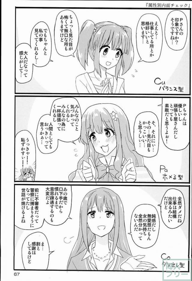 THE IDOLM@STER CINDERELLA GIRLS 2nd season collectionまとめ本 <> 068