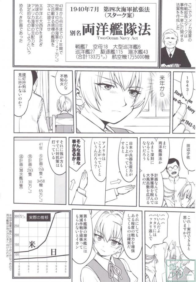 [第2弾]大平洋戦争の史実に基づいた読み応え抜群の本格長編シリーズ <> 029