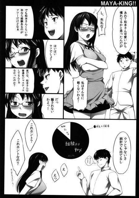 MAYA-KING!! <> 7