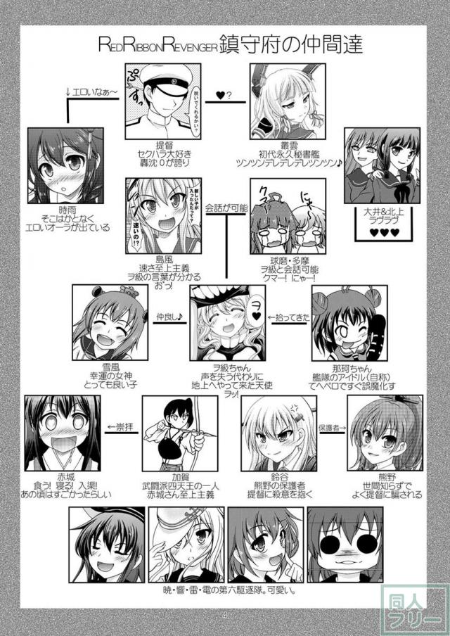 ヲ級ちゃんとほっぽちゃんとワンコちゃんは仲間になりたそうにこちらヲ見ている <> 003