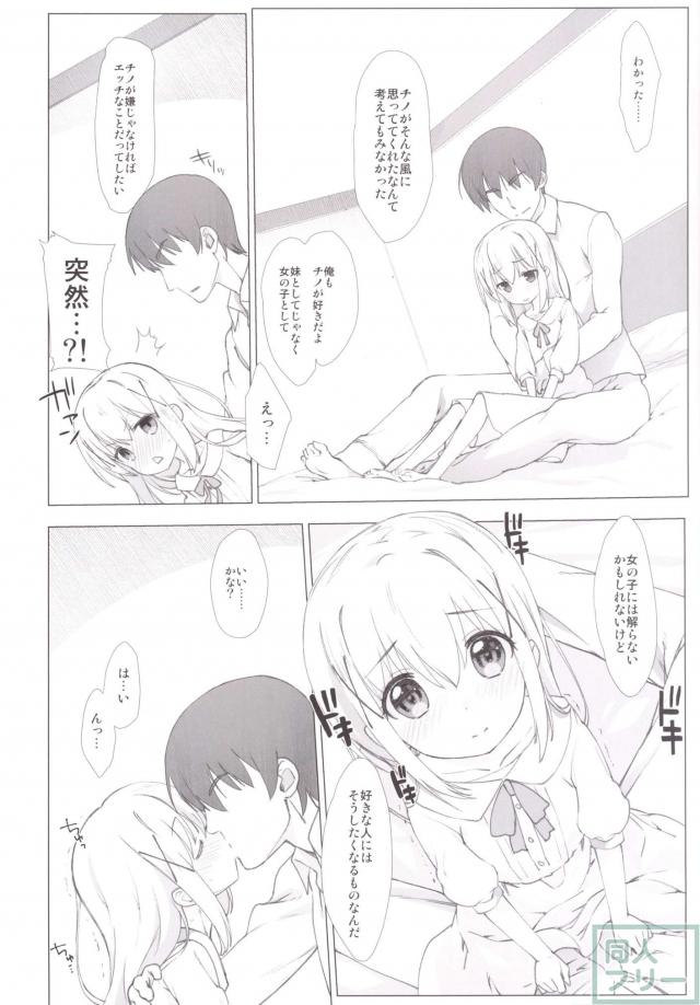 チノの兄になって、イチャイチャらぶらぶ幸せえっち！ <> 013