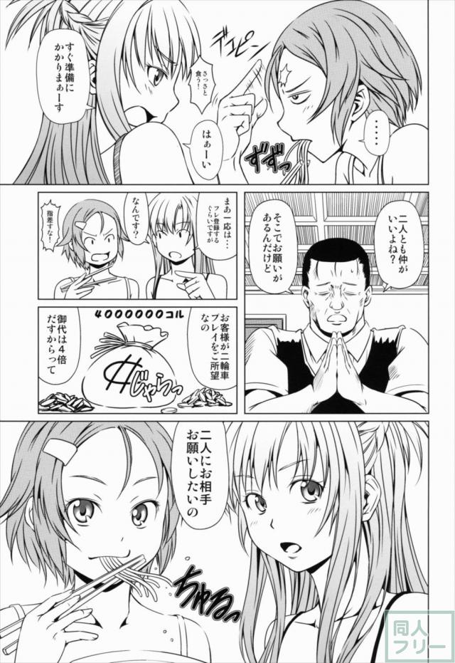 アインクラッドの幻影 <> 008