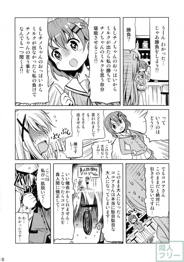 ご注文はチノのミルクですか? <> 009
