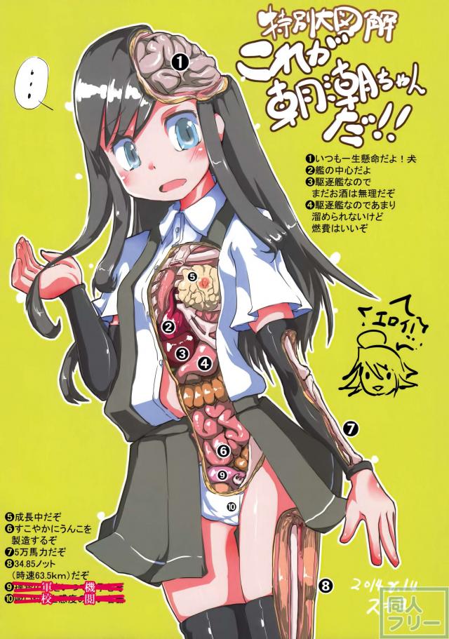 ぶっとべ朝潮ちゃん(物理的に) <> 003
