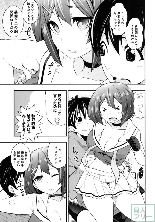 改ニの摩耶様に以前の服を着て頂いていちゃいちゃするお話。 <> 007