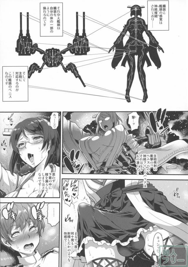 キリシマックス フタナリックス <> 012