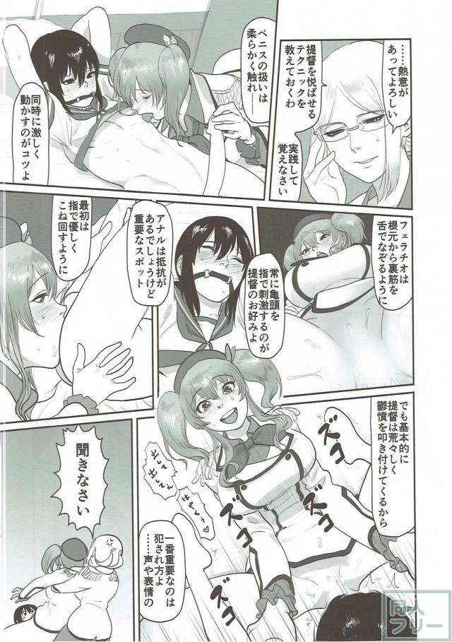 鬱憤担当艦活動日誌3 <> 019