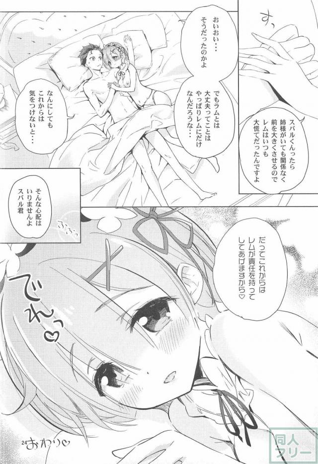むっちりとしたお尻を掴まれ子宮まで届くような激しいピストンに恍惚とするレム <> 022