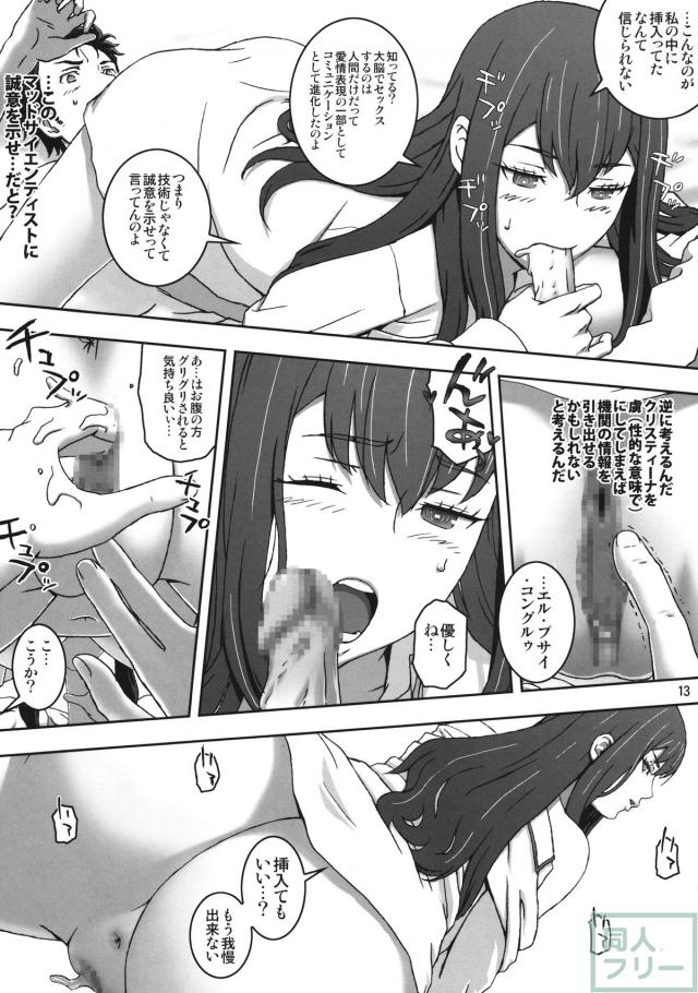 岡部と紅莉栖の見事な厨二病会話は必見。天才少女が快楽に乱れる。 <> 012