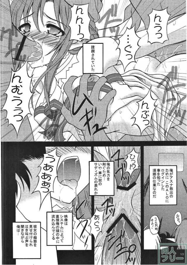 SAO、ALO、GGOのアスナ、リーファ、シノンが揃い踏み!総集編 <> 008