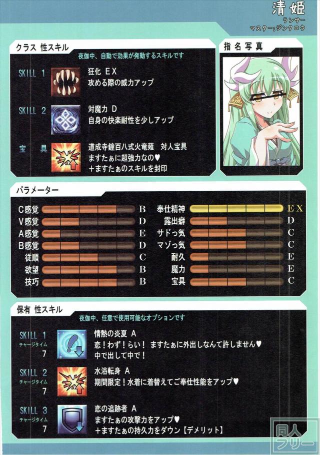 フレンドから借りたサポートサーヴァントと濃厚エッチを繰り広げるほぼカラーの合同誌 <> 004