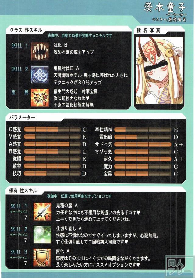 フレンドから借りたサポートサーヴァントと濃厚エッチを繰り広げるほぼカラーの合同誌 <> 014