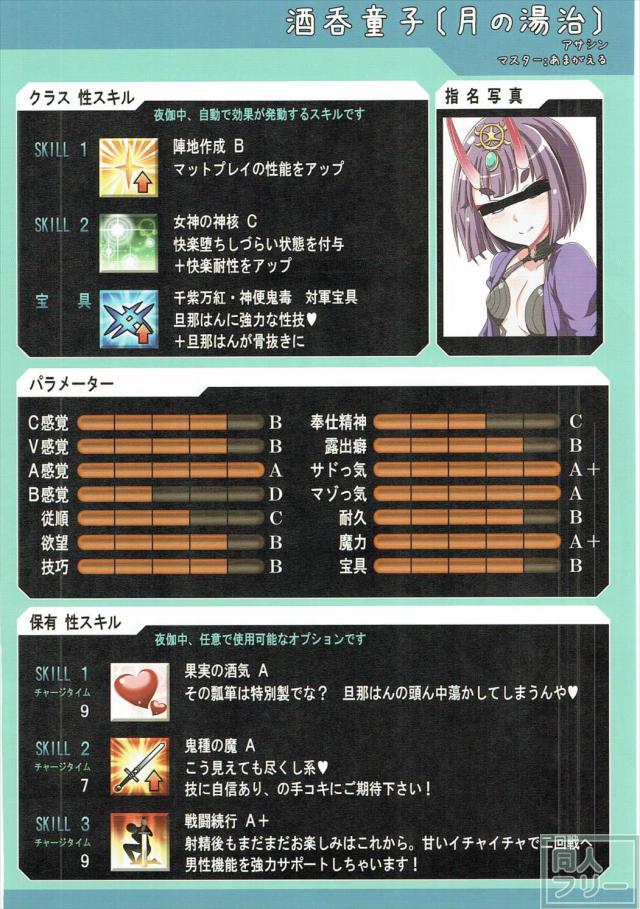 フレンドから借りたサポートサーヴァントと濃厚エッチを繰り広げるほぼカラーの合同誌 <> 018