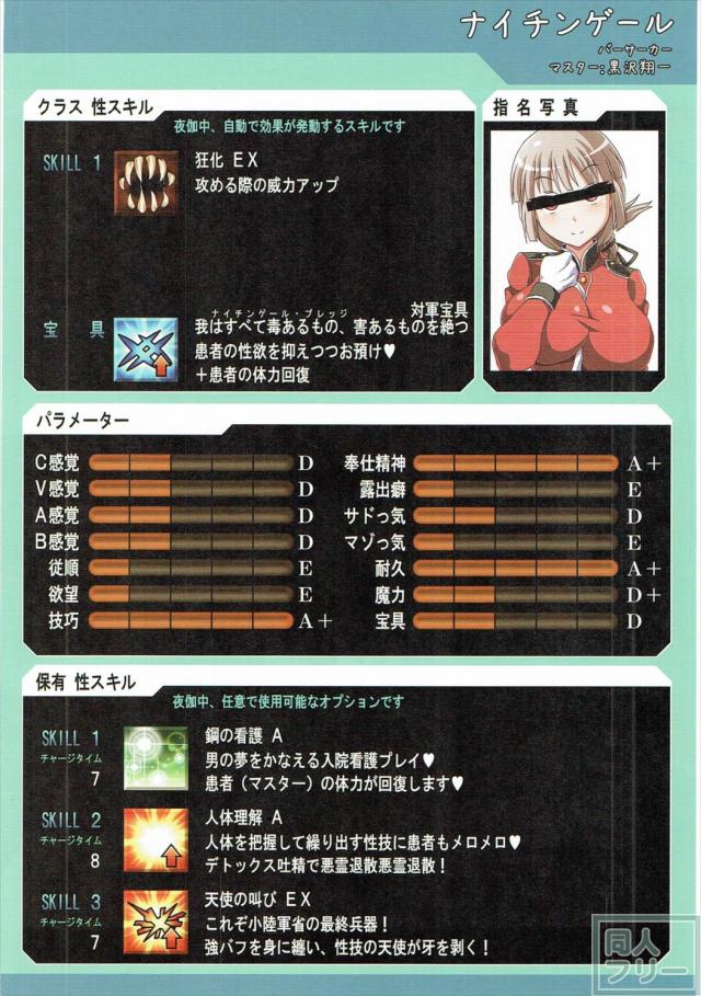 フレンドから借りたサポートサーヴァントと濃厚エッチを繰り広げるほぼカラーの合同誌 <> 022