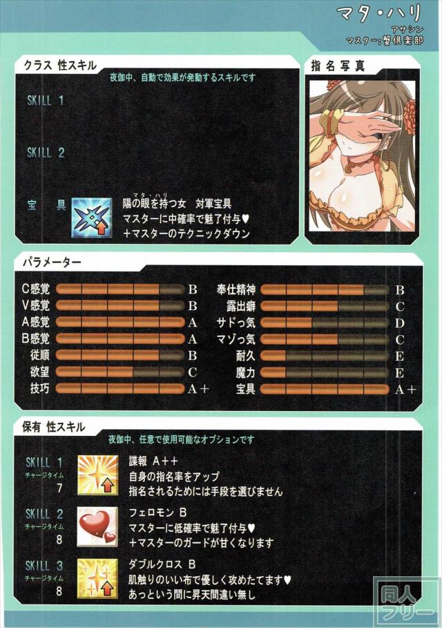 フレンドから借りたサポートサーヴァントと濃厚エッチを繰り広げるほぼカラーの合同誌 <> 026