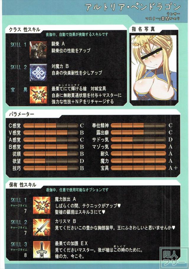 フレンドから借りたサポートサーヴァントと濃厚エッチを繰り広げるほぼカラーの合同誌 <> 034