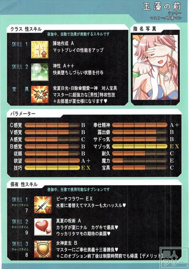 フレンドから借りたサポートサーヴァントと濃厚エッチを繰り広げるほぼカラーの合同誌 <> 038