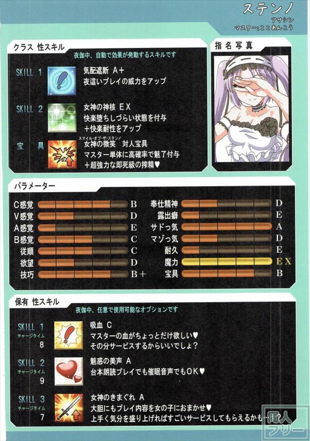 フレンドから借りたサポートサーヴァントと濃厚エッチを繰り広げるほぼカラーの合同誌 <> 046