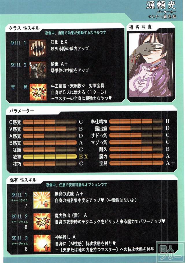 フレンドから借りたサポートサーヴァントと濃厚エッチを繰り広げるほぼカラーの合同誌 <> 054