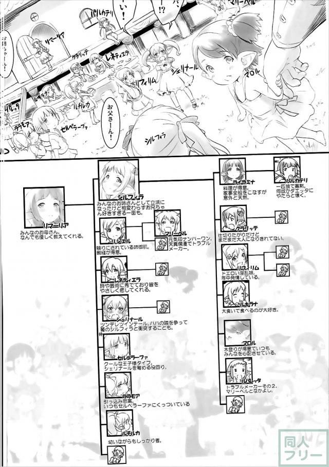 ハーヴィン&ドラフだらけのハーレム子作りえっち本 後編 <> 003
