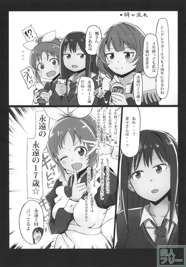 高垣楓さんの日常を描いたギャグ漫画! <> 024
